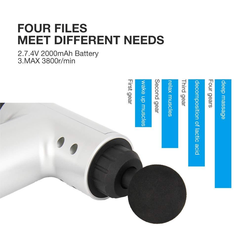 Fascial and Body Gun Massager