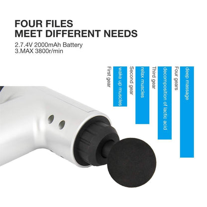 Fascial and Body Gun Massager